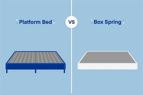 platform vs box spring mattress